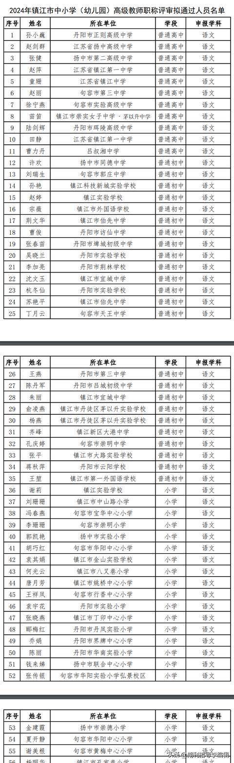 2024年12月25日今日镇江H型钢最新价格查询