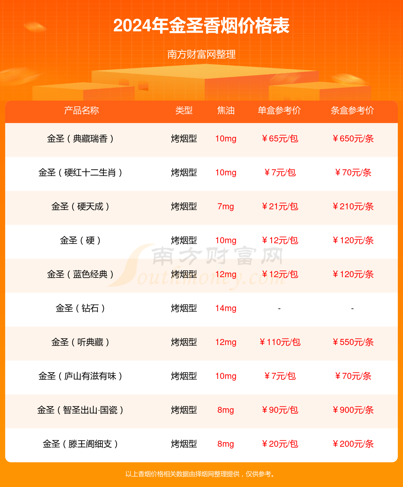 2024年12月25日上海低合金H型钢报价最新价格多少钱