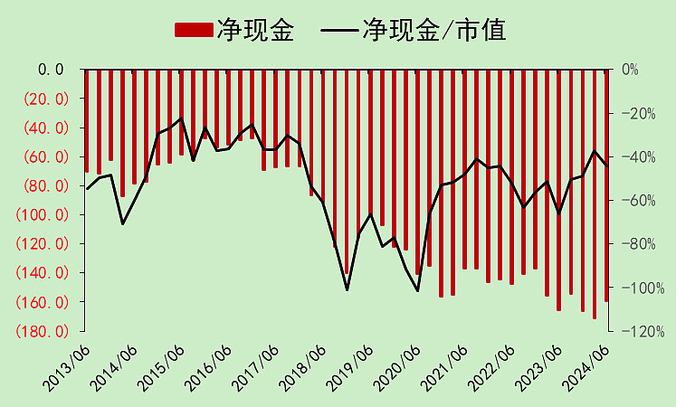 2024年12月26日铜精矿(内蒙古)报价最新价格多少钱