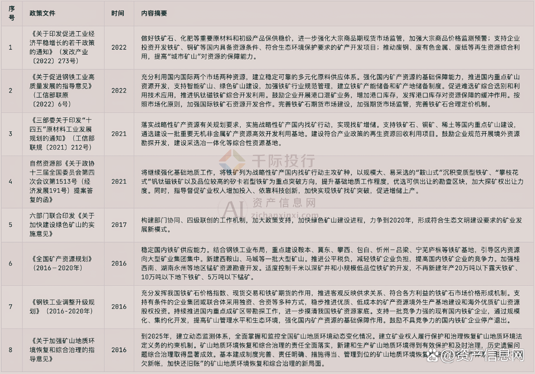 2024年12月26日铁矿石价格最新多少钱一吨今日价格表