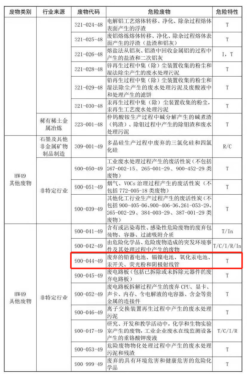 2024年12月26日最新废电瓶铅(浙江)价格行情走势查询