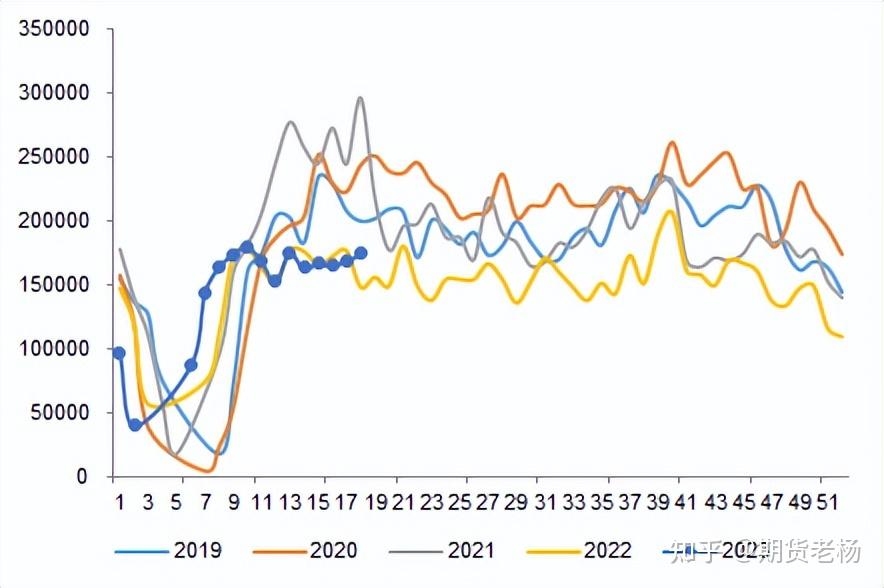 （2024年12月27日）今日螺纹钢期货价格行情查询