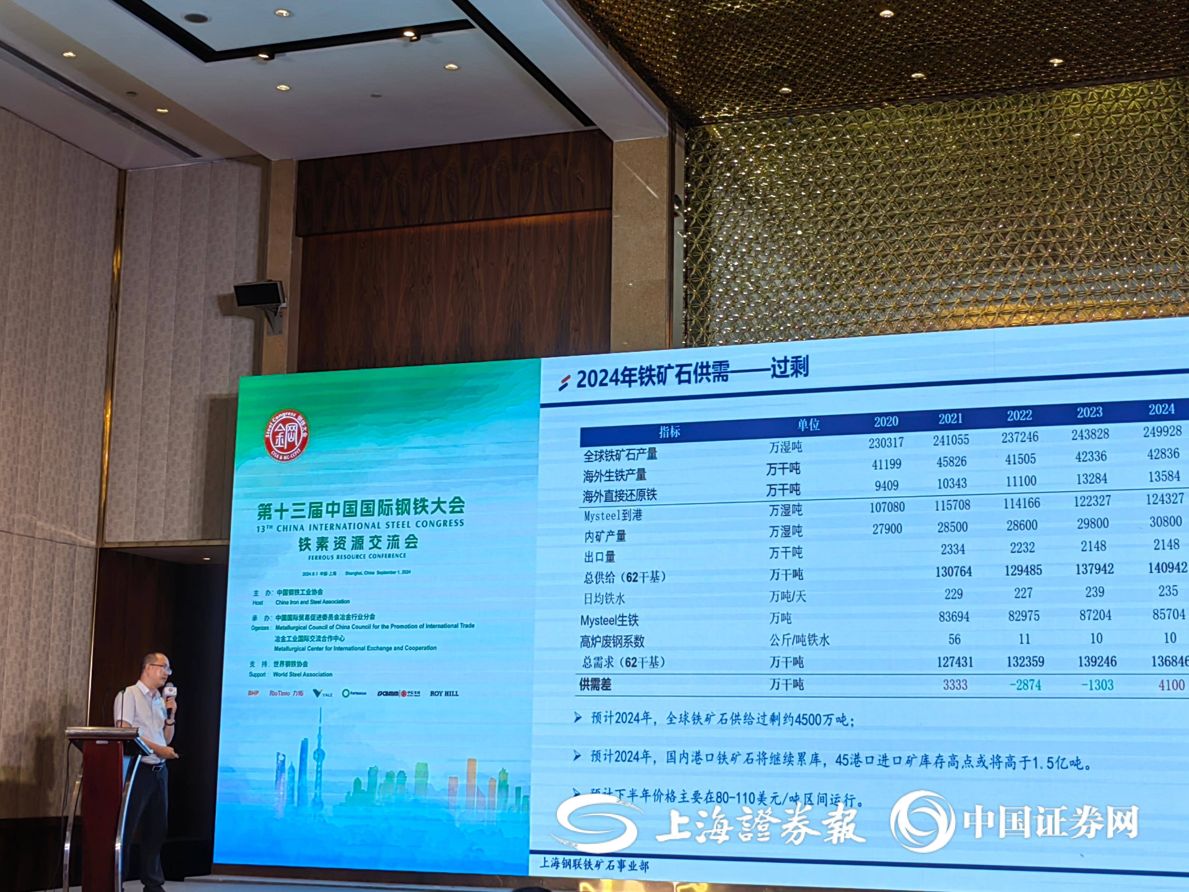 2024年12月30日铁矿石价格最新多少钱一吨今日价格表