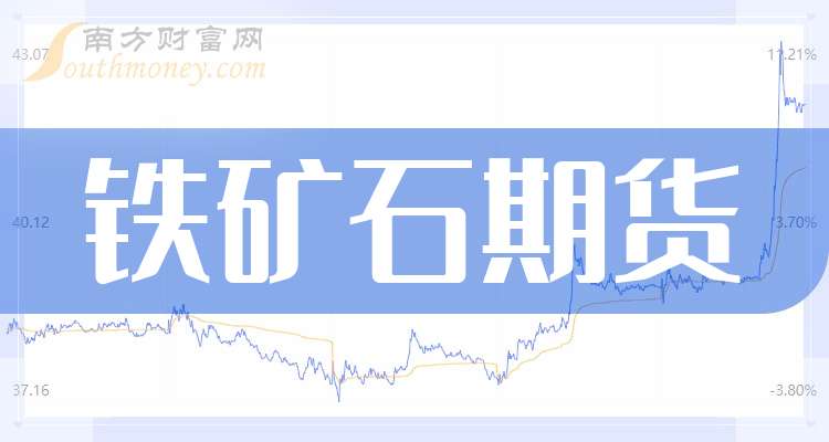 （2024年12月31日）今日铁矿石期货最新价格行情查询