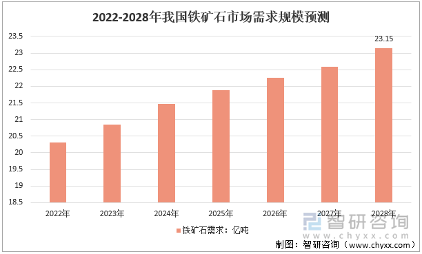2024年12月30日铁矿石价格最新多少钱一吨今日价格表