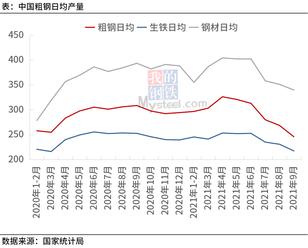 2025年1月2日铁矿石价格最新多少钱一吨今日价格表
