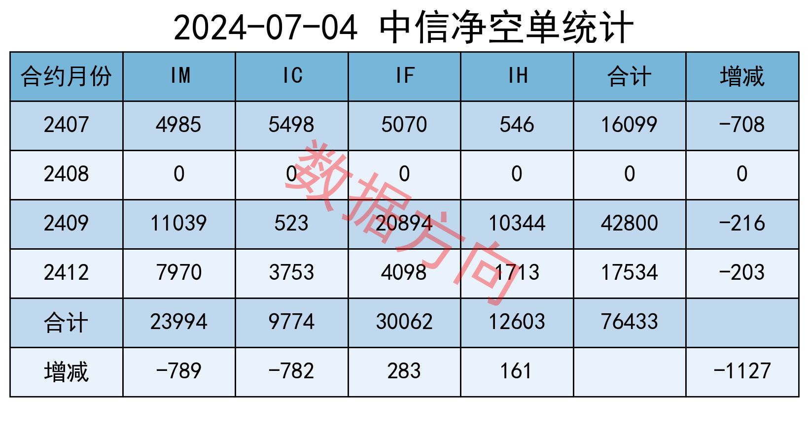 螺纹钢主力弱势震荡 昨日期价小幅下跌