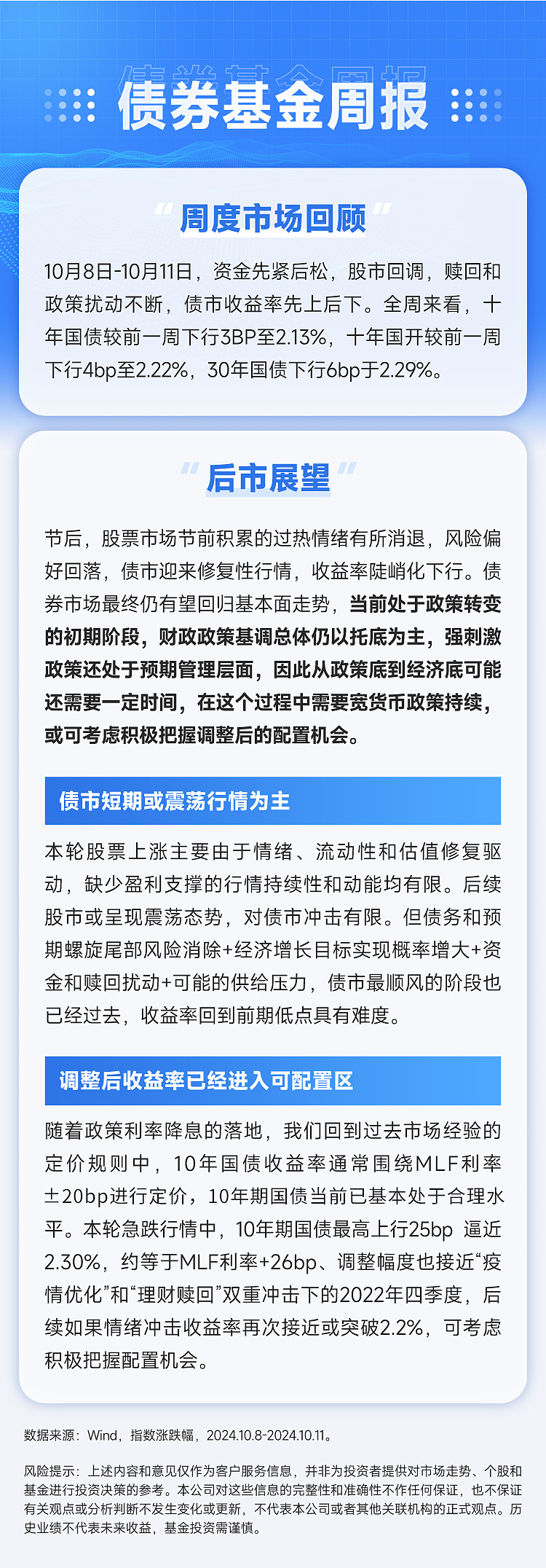 金价震荡为主 市场削减对美联储未来降息预期
