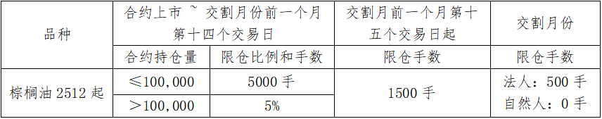（2025年1月6日）今日铁矿石期货最新价格行情查询