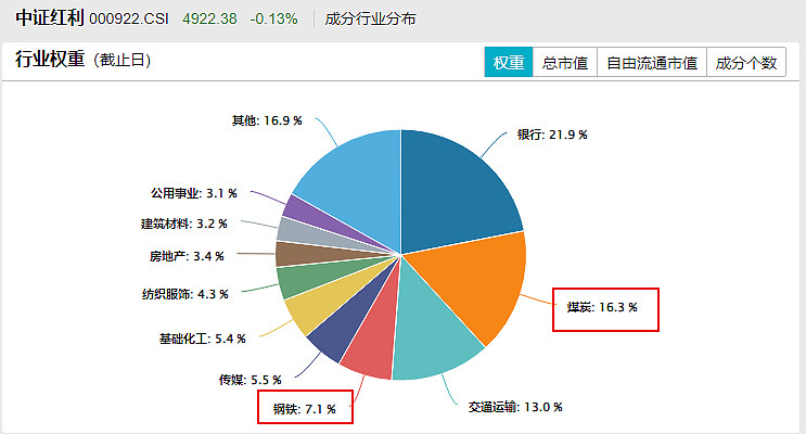 （2025年1月7日）今日铁矿石期货最新价格行情查询