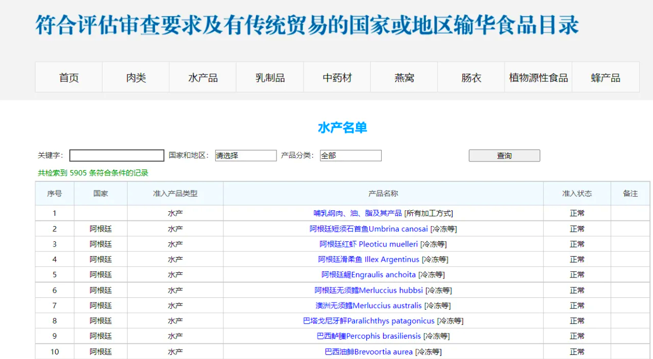 氧化铝基本面利多前期已消化 进口窗口临近打开