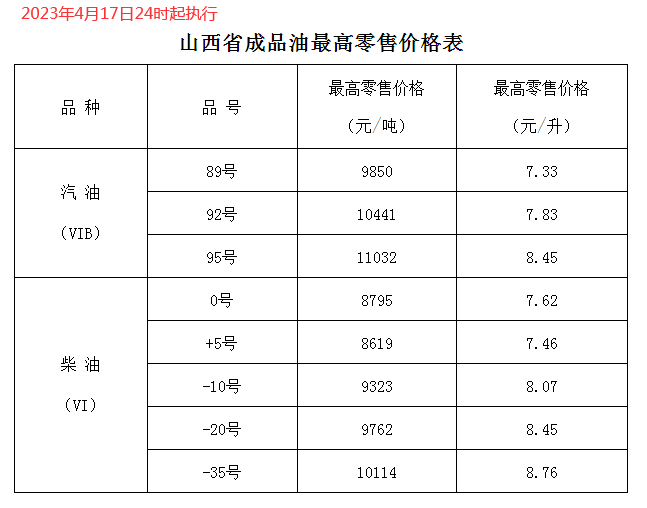 2025年1月7日铁矿石价格最新多少钱一吨今日价格表