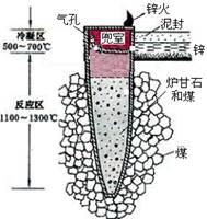 锌价运行重心下移 国内炼厂仍未完全扭亏