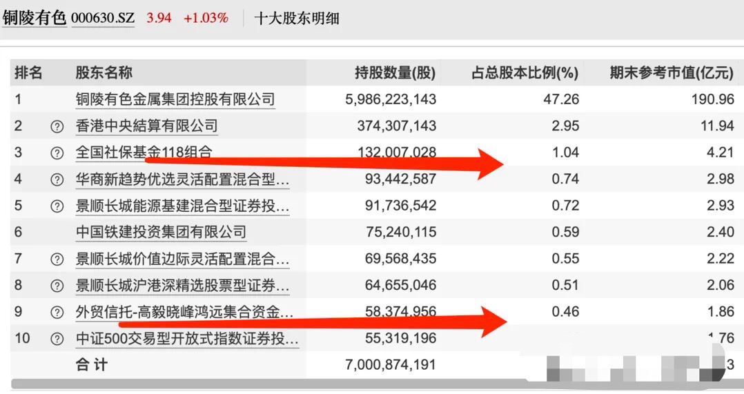 2025年1月8日今日铜精矿(江西)最新价格查询