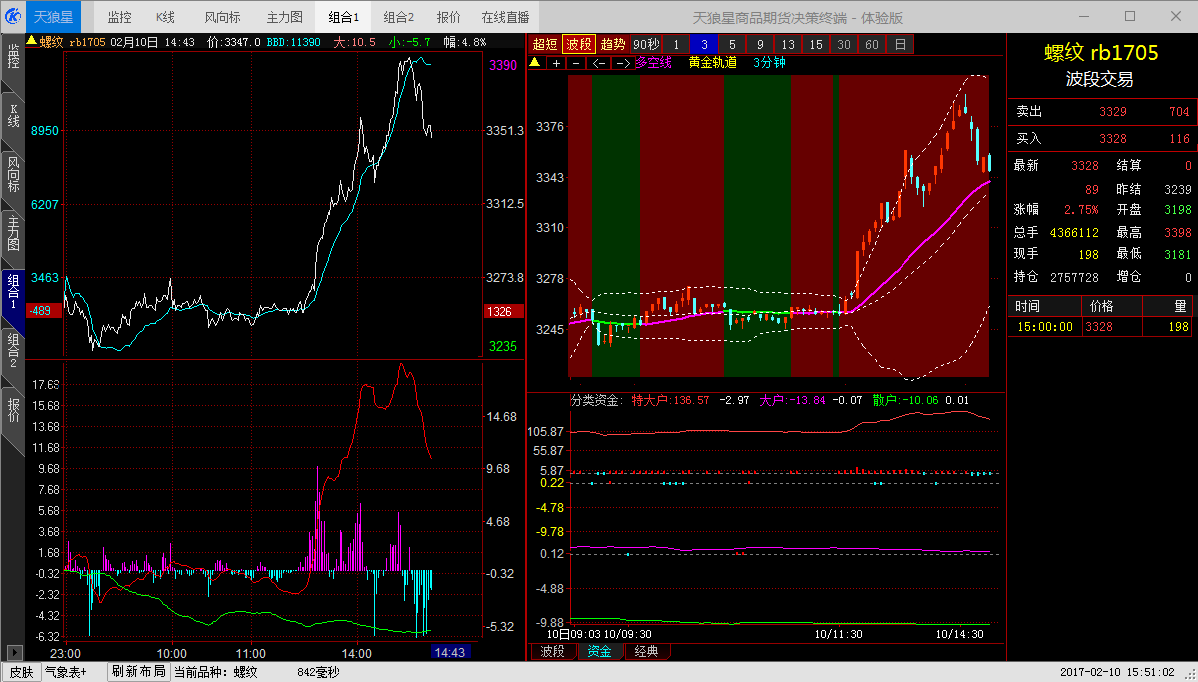 （2025年1月9日）今日螺纹钢期货价格行情查询