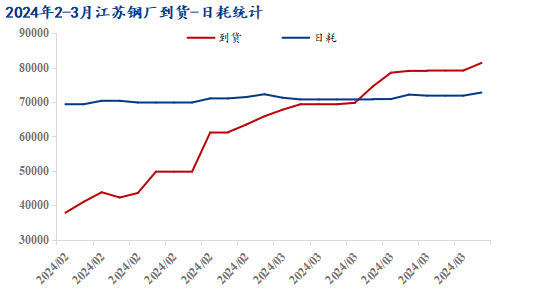 2025年1月9日统料废钢价格行情最新价格查询