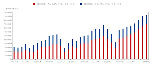 2025年1月10日镍豆报价最新价格多少钱