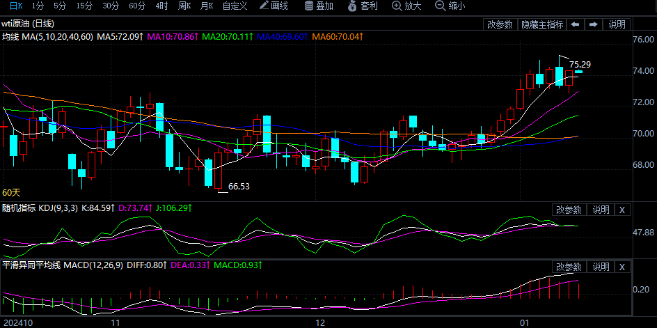 2025年1月10日今日萤石最新价格查询