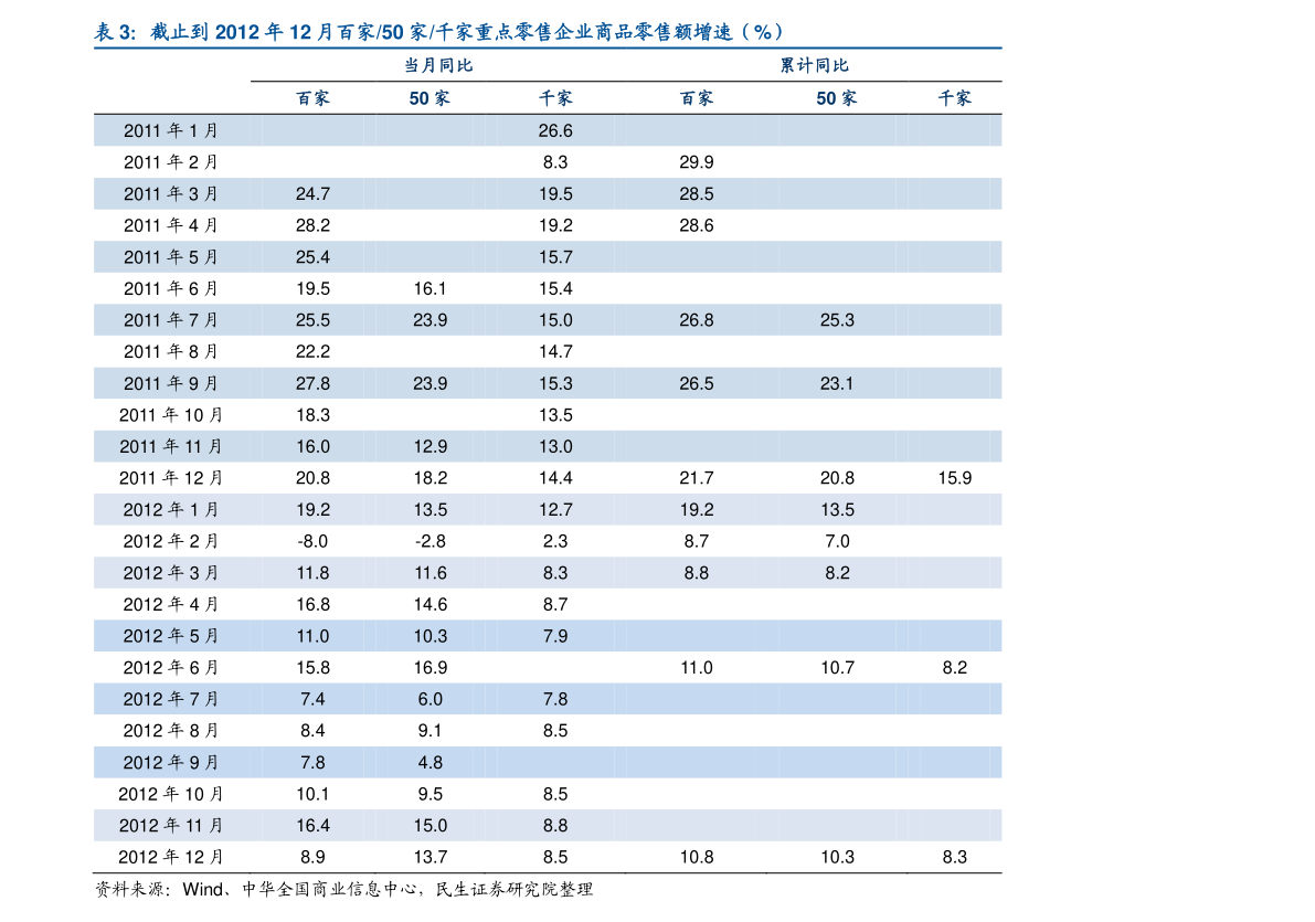 2025年1月10日今日龙岩高线价格最新行情走势