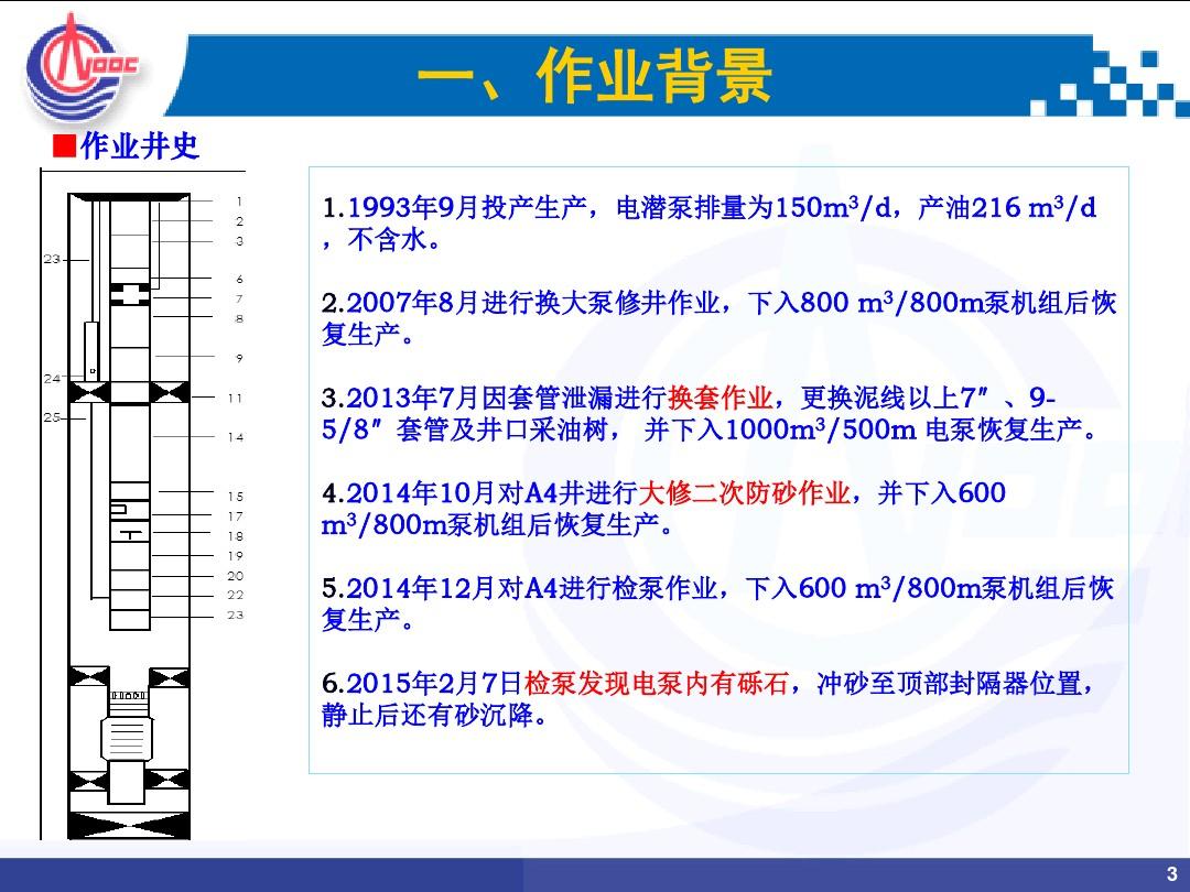 2025年1月11日最新铸造砂价格行情走势查询