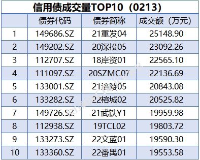 螺纹钢小幅上涨 央行暂停开展公开市场国债买入操作