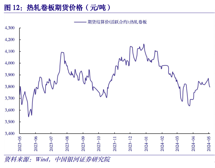工业硅仓单注册量仍在攀升中 价格或仍弱势运行