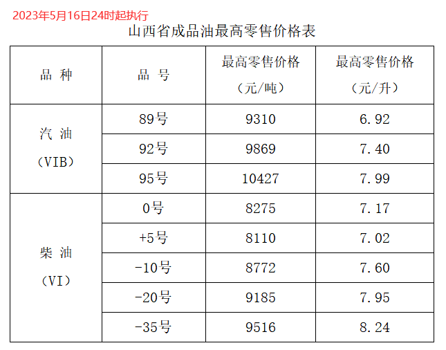 2025年1月13日铁矿石价格最新多少钱一吨今日价格表