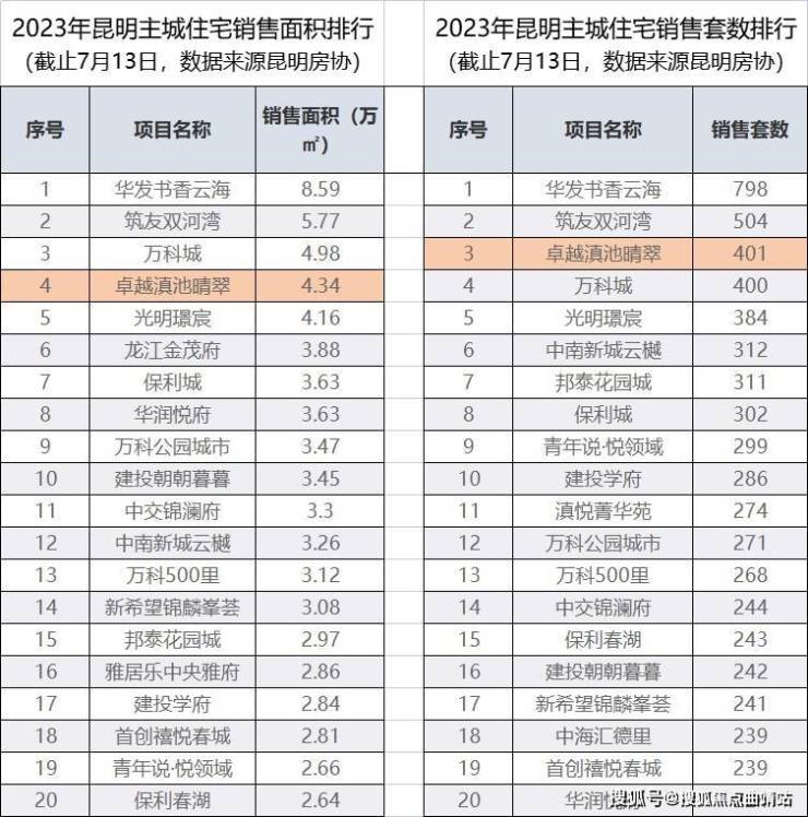 2025年1月13日最新1#锑价格行情走势查询