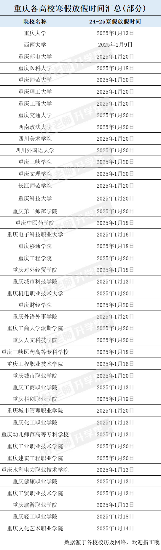 2025年1月13日今日重庆螺纹钢价格最新行情走势