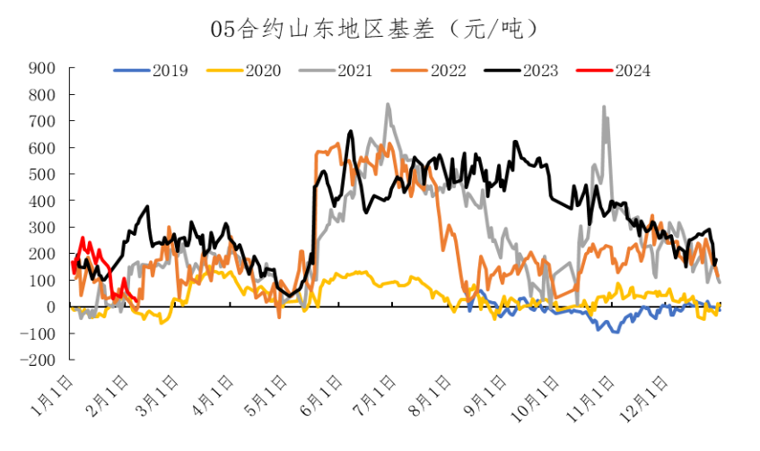 1月15日沪锡期货期货持仓龙虎榜分析：空方离场情绪高涨