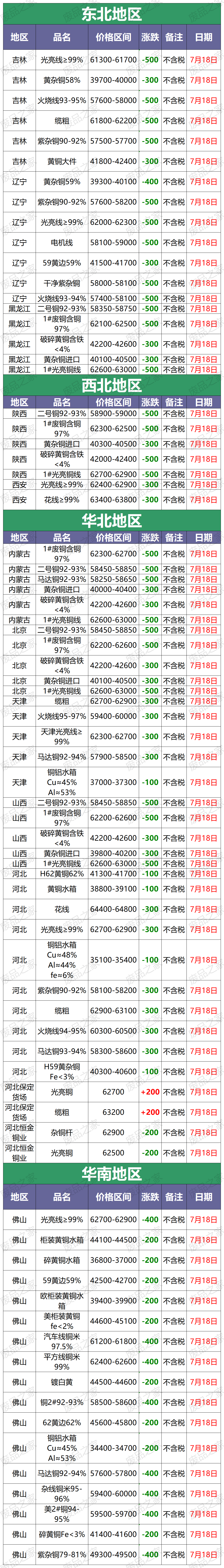 （2025年1月16日）今日铁矿石期货最新价格行情查询