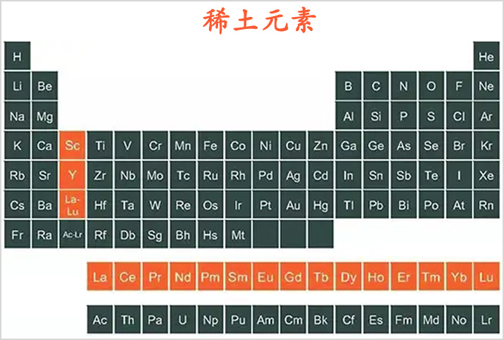 2025年1月16日今日镧铈金属价格最新行情走势