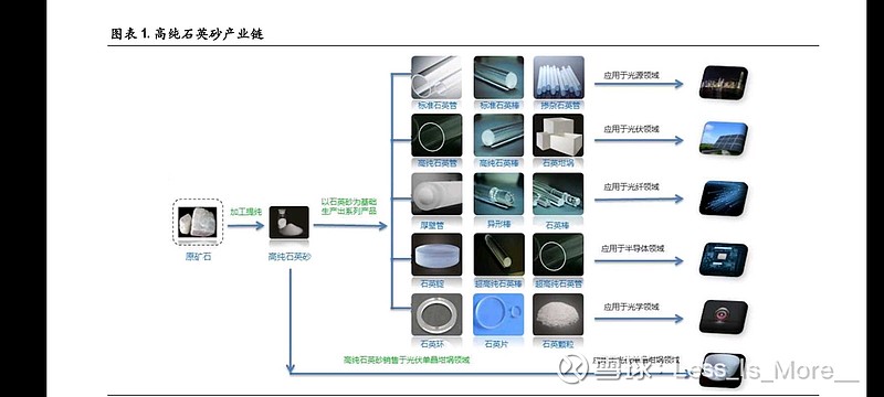 2025年1月16日最新铸造砂价格行情走势查询