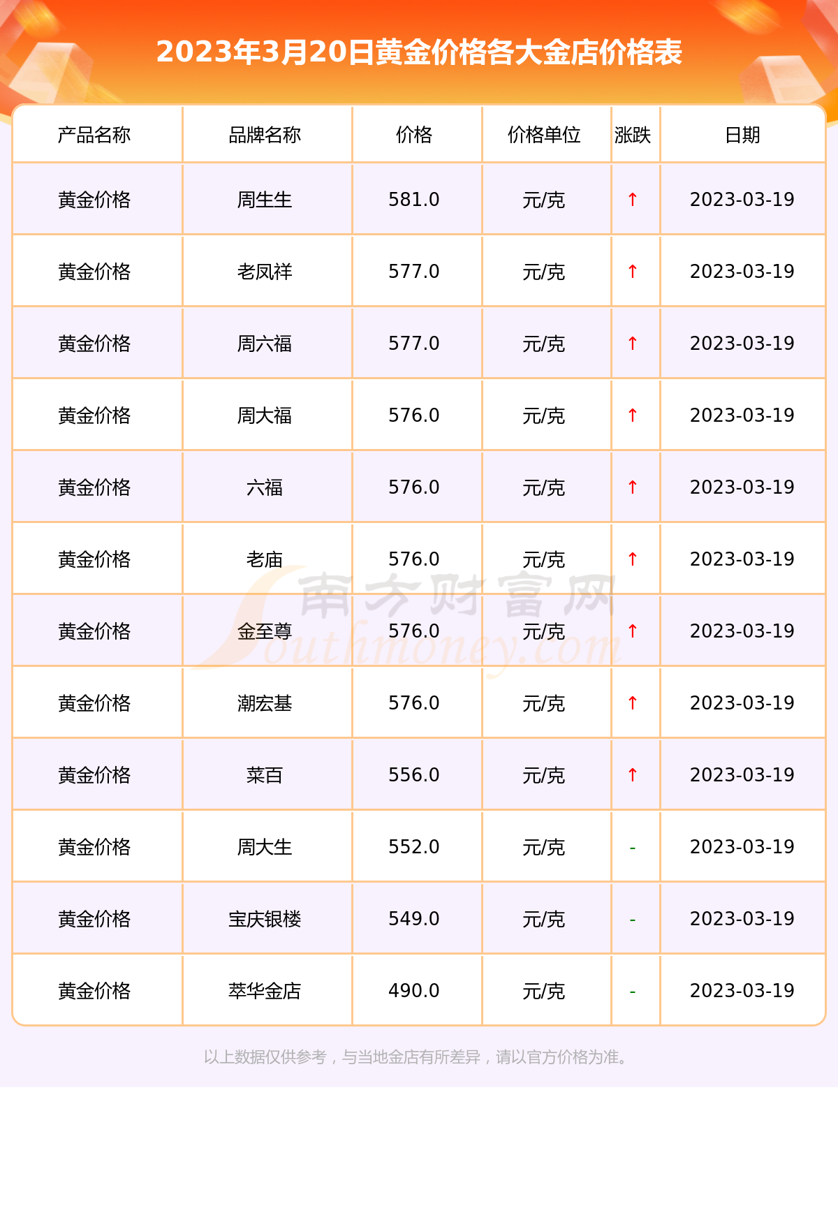 2025年1月16日铁矿石价格最新多少钱一吨今日价格表