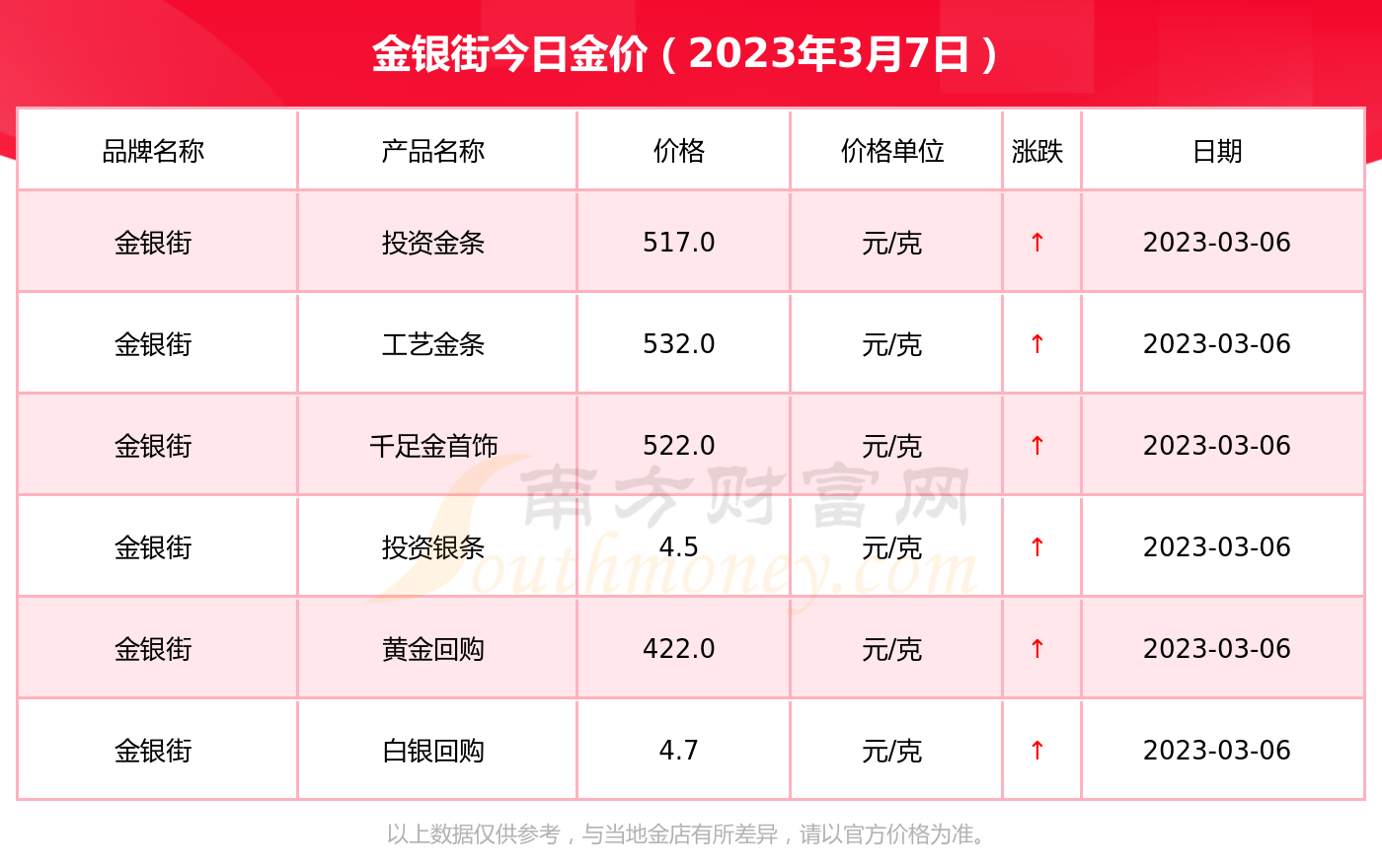 2025年1月16日铁矿石价格最新多少钱一吨今日价格表