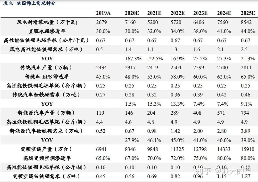 2025年1月16日金属镨钕价格行情今日报价查询
