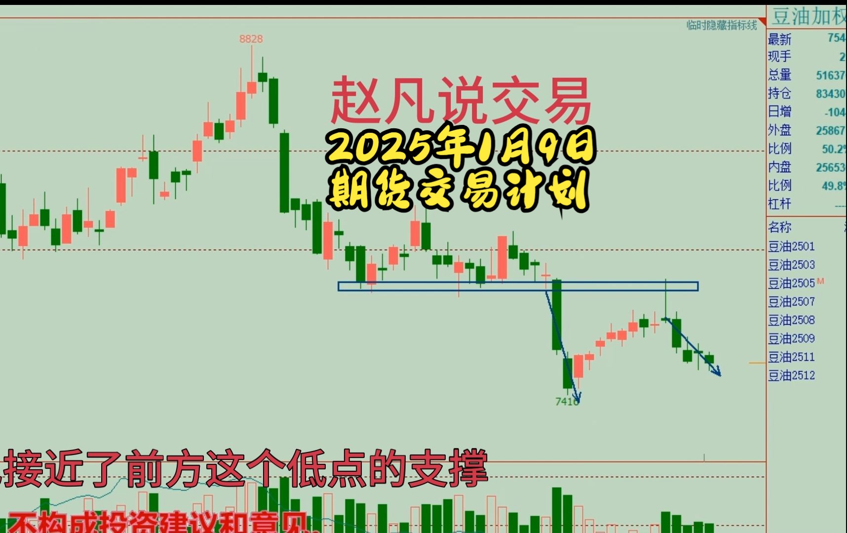 (2025年1月17日)今日螺纹钢期货价格行情查询