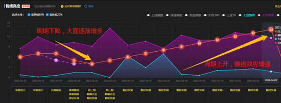 硅铁市场排单周期缩短 近期走势多受情绪端影响