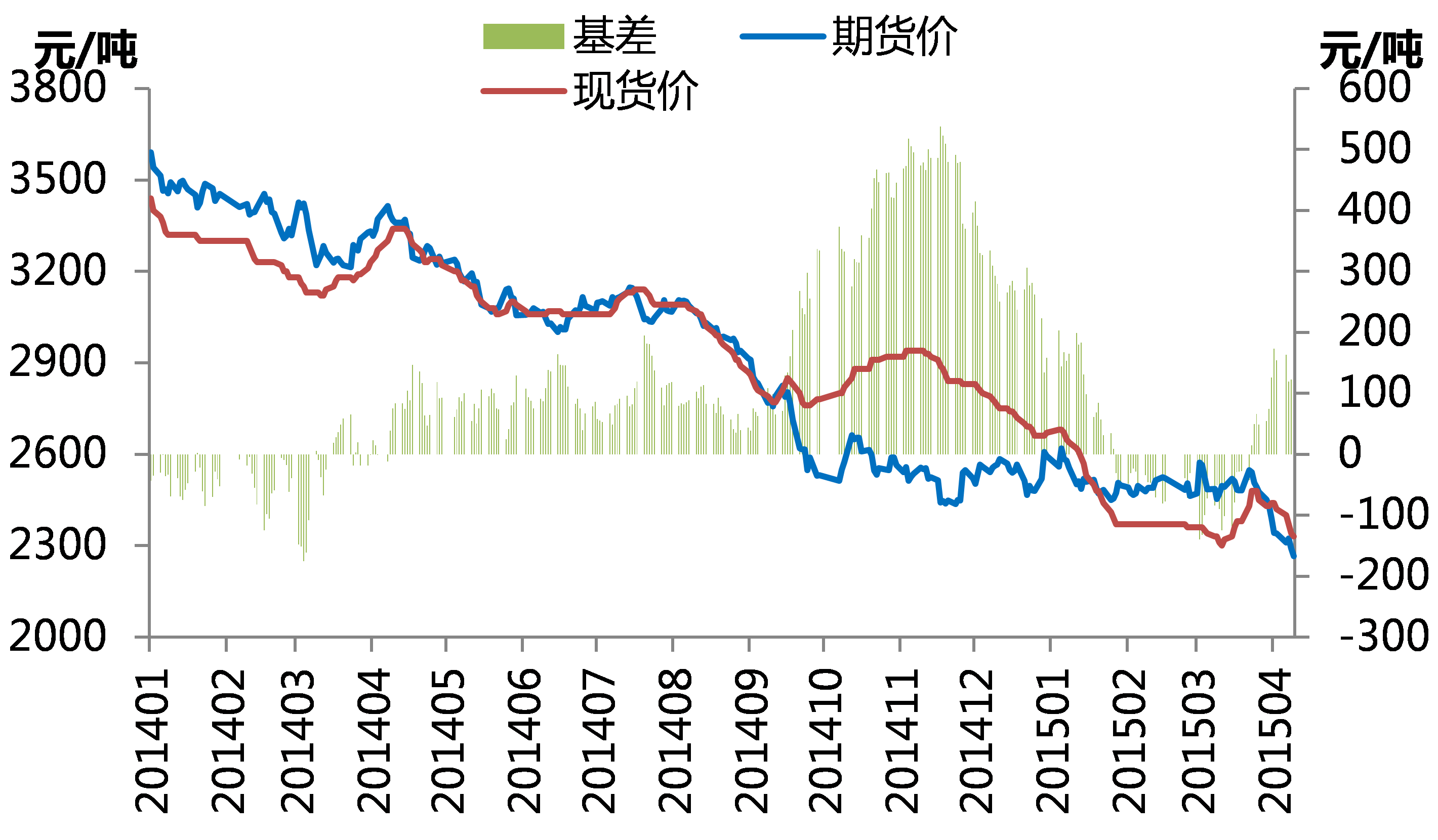 (2025年1月17日)今日螺纹钢期货价格行情查询