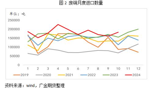 有色金属整体偏强震荡 预计镍价有较大幅度反弹