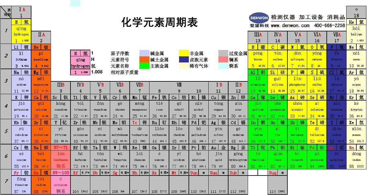 2025年1月17日金属钐报价最新价格多少钱