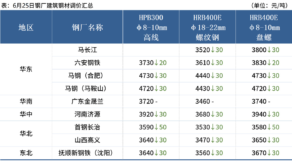 2025年1月17日铁矿石价格最新多少钱一吨今日价格表