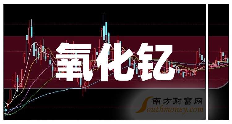 2025年1月17日今日氧化钇价格最新行情走势