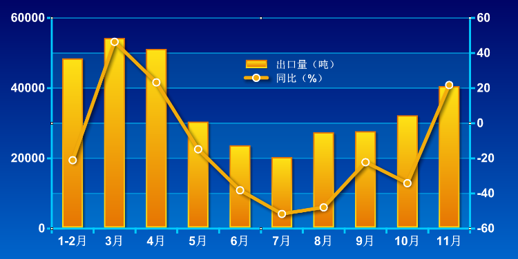 2025年1月18日棕刚玉报价最新价格多少钱
