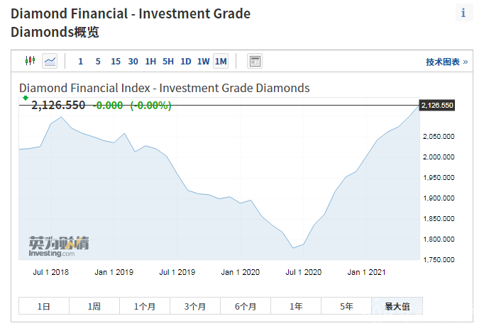 2025年1月19日最新棕刚玉价格行情走势查询