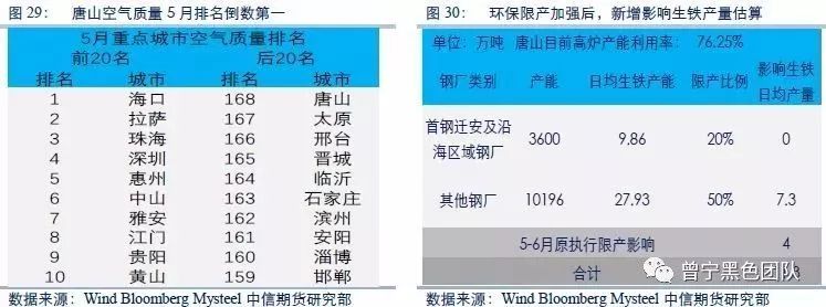 （2025年1月20日）今日铁矿石期货最新价格行情查询