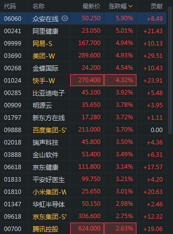 氧化铝期价涨近3% 市场再传出现货低价成交消息