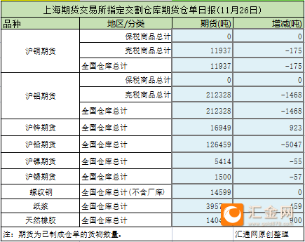沪铜期货1月20日主力小幅下跌1.28% 收报75400.0元