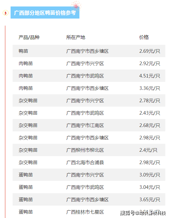 2025年1月20日今日烟台低合金板卷价格最新行情消息