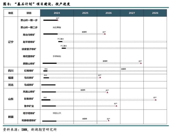 （2025年1月21日）今日铁矿石期货最新价格行情查询